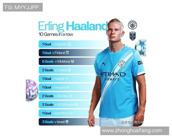 数据揭示：世界杯本赛季表现起伏不定