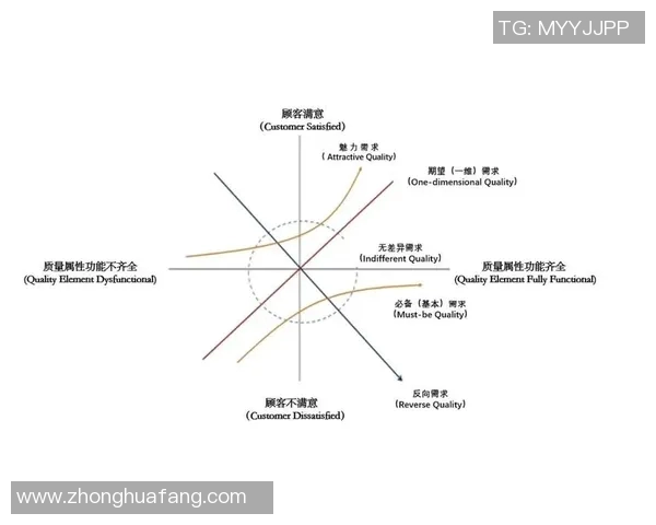 预测：布克胜率几何？数据模型告诉你答案
