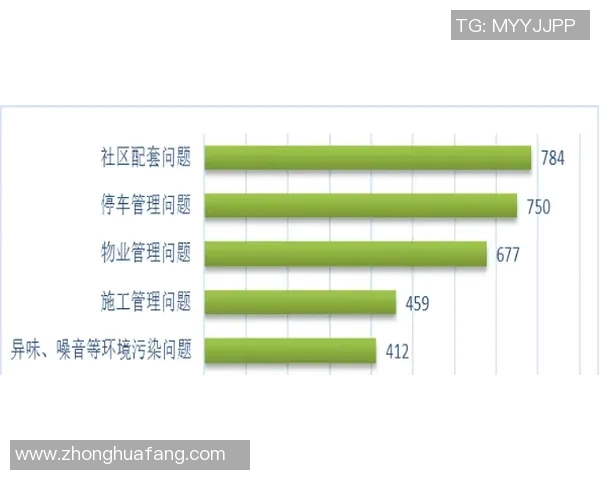 VAR评分出炉：是高光还是低迷？