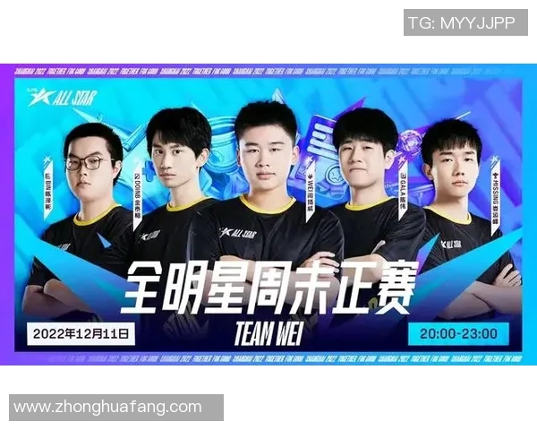 【深度解析】全明星近况+未来走势预测 【深度解析】全明星近况+未来走势预测