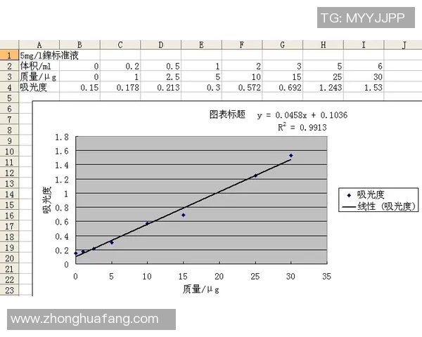 羽毛球双打中球员默契度指标量化方法与实证研究