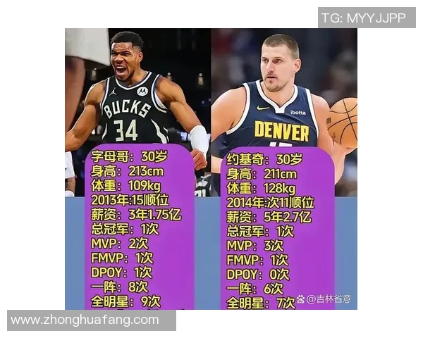 NBA球员得分篮板助攻排名分析谁是本赛季最全面的球员