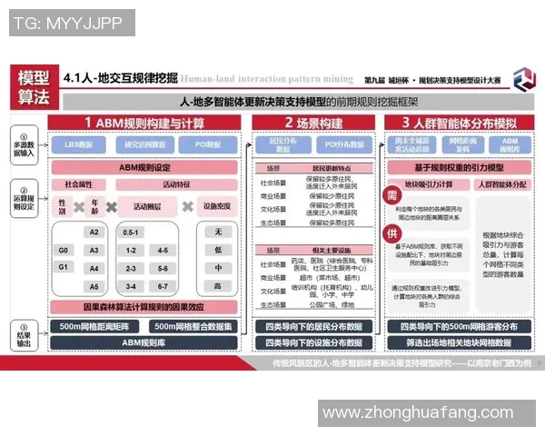 体育数据模型驱动下的赛事表现洞察与决策支持报告发布